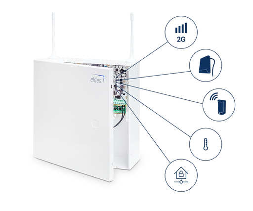 [ESIM384] Hybrid alarm panel ESIM384